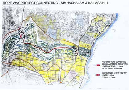 Ropeway project connecting Simhachalam & Kailasa Hill