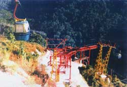Kailasagiri Ropeway
