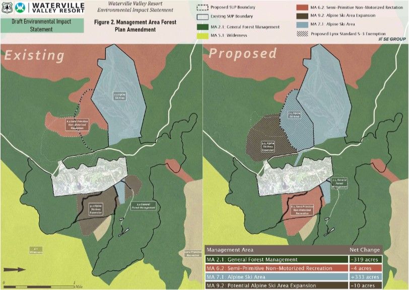Waterville Valley Resort Expansion: Draft Environmental Impact Statement