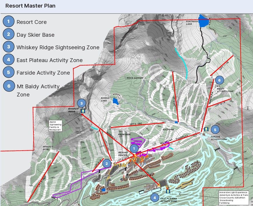Alberta: Fortress Mountain Resort Master Development Plan Decision Summary