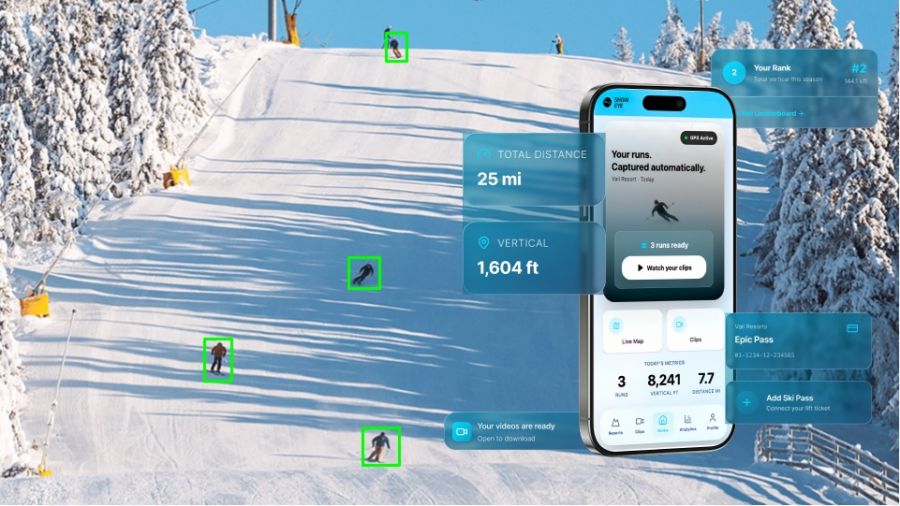 Snow Eye Brings AI Video Capture to World Class Ski Resorts. 