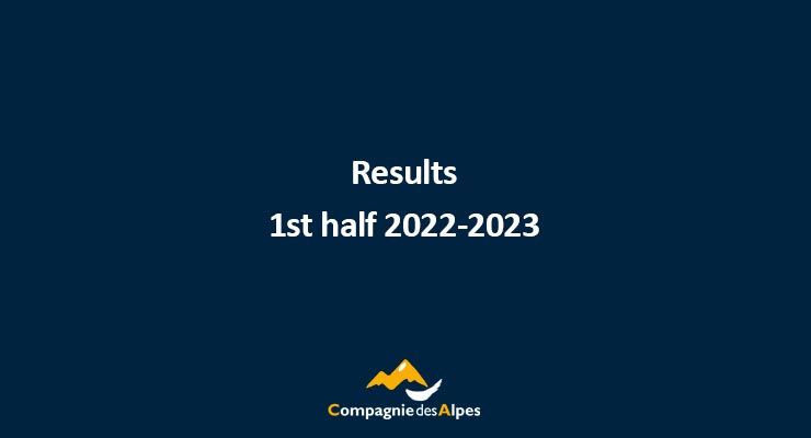 Compagnie des Alpes: Results - 1st half 2023-2023
