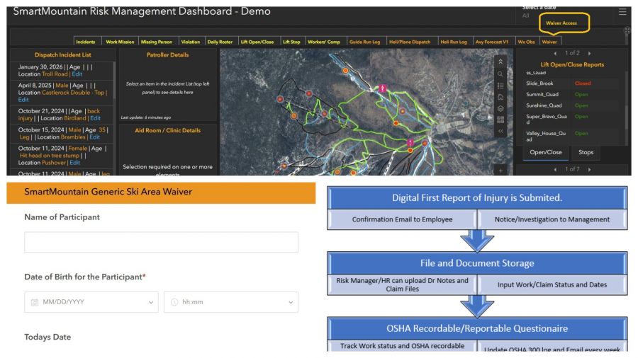 SmartMountain Expands: Enhancing Ski Patrol and Incident Management